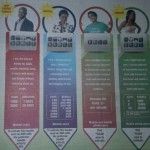 Picture: Safaricom reduces data bundle prices, modem users gain